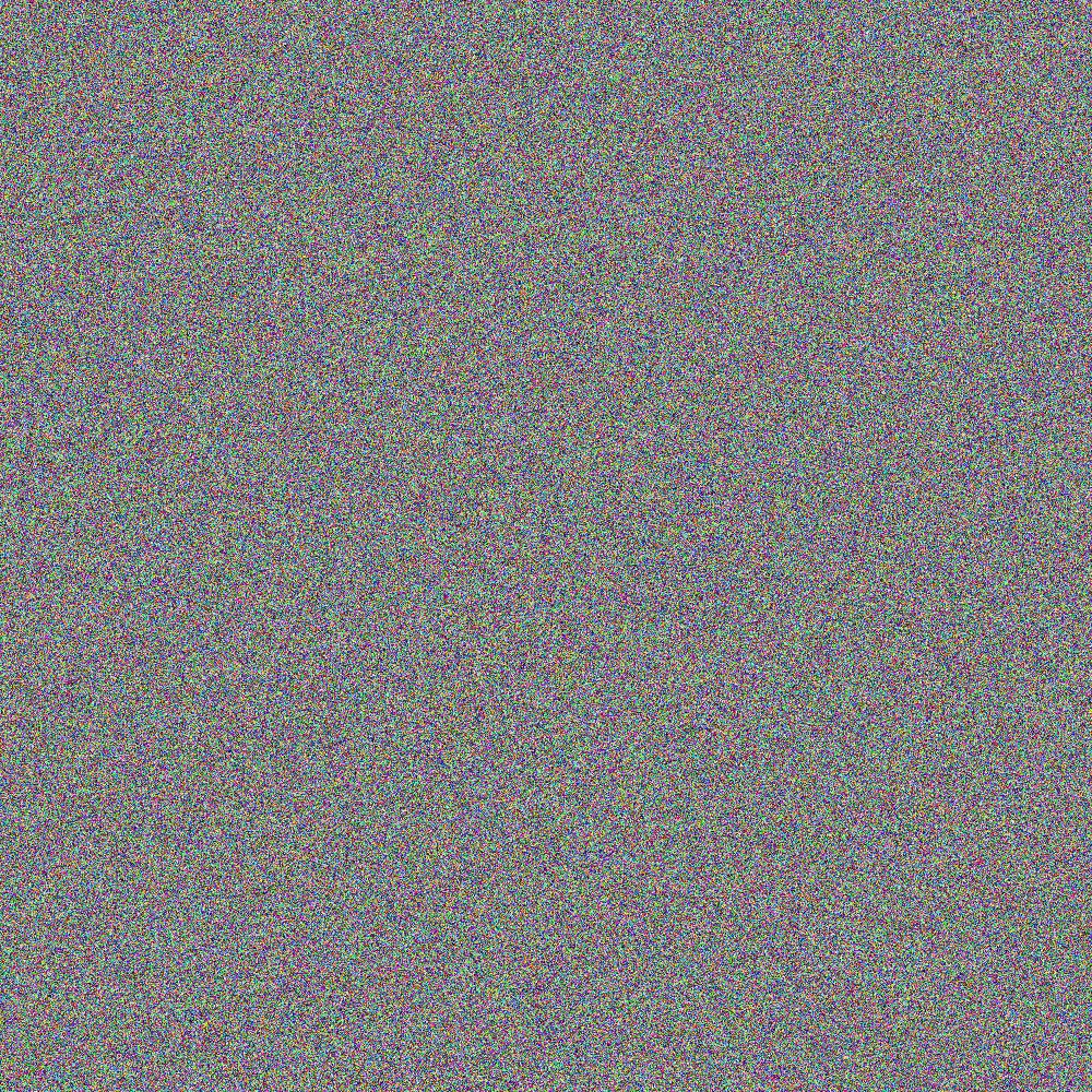Testing Individual